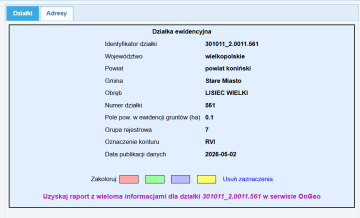 Działka budowlana w spokojnej okolicy - 99 tyś zł