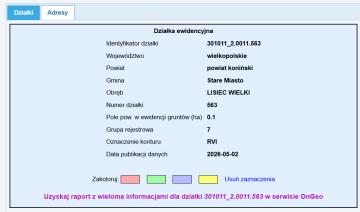 Działka budowlana w spokojnej okolicy - 99 tyś zł
