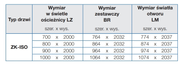 Drzwi metalowe uniwersalne Hormann ZK