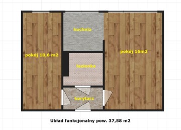 Na sprzedaż mieszkanie Konin ul. 11 Listopada - 2 pokoje