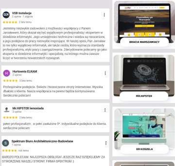 Nowoczesne Strony Internetowe | Strona WordPress |