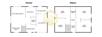 Dom 138 m² | Działka 1108 m² | Garaż | Wysoki standard