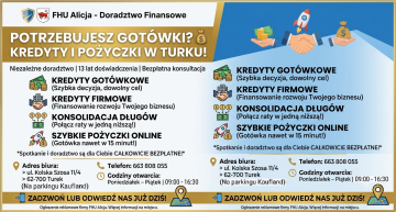 Kredyty,Ubezpieczenia,Fotowoltaika i Pompy Ciepła–FHU AlICJA