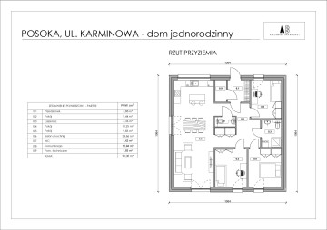 NOWE DOMY NA SPRZEDAŻ – POSOKA, UL. KARMINOWA, GMINA STARE M