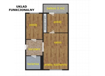 Sprzedam mieszkanie - Konin os. Chorzeń, ul. Spółdzielców