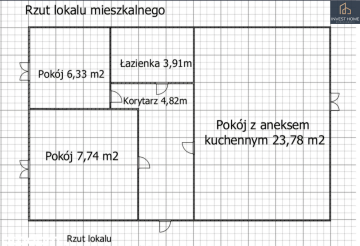 Sprzedam - 1 PIĘTRO - BALKON - ul. Przemysłowa, Konin