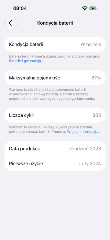 Sprzedam iPhone 15